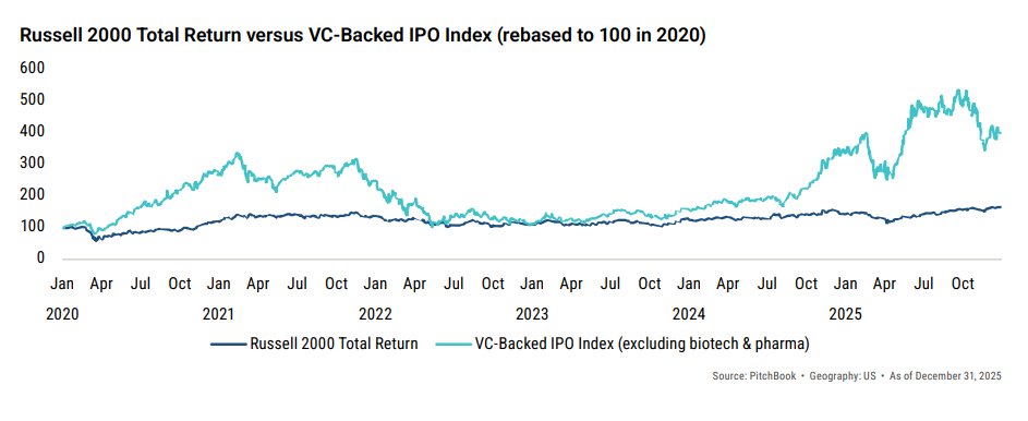 Ramon Blanco tweet media