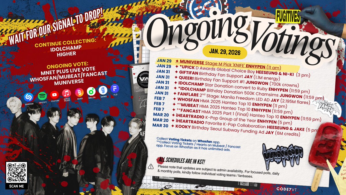 CODE7GLOBAL's tweet image. [260129] VOTING REMINDER (KST) 

—MUNIVERSE Stage M Pick #EN_Knife #ENHYPEN ends 11 AM
—*UPICK D Awards Global Choice (Boy) #HEESEUNG &amp;amp; #NI_KI ends 3 PM
📌 MNET PLUS (possible) MCountdown LIVE VOTE during broadcast at 6 PM
‼️ Stream 'KNIFE' MV : youtu.be/R6e4tBWxIxE
—Follow…