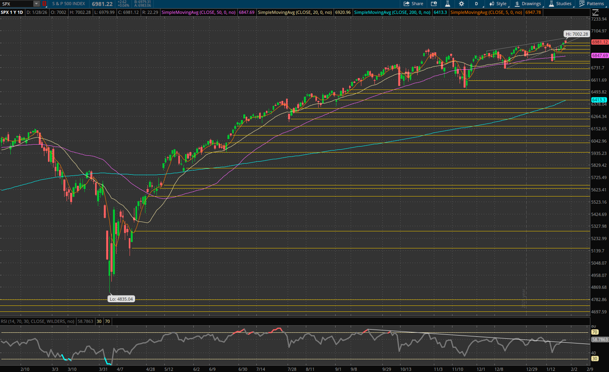 northwestdr tweet media