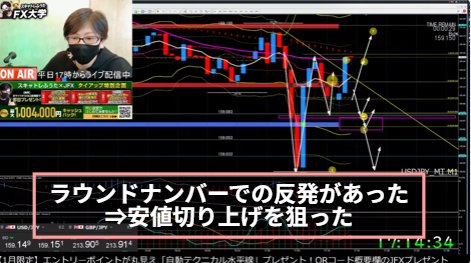 FX_nurse_'s tweet photo. 【スキャトレふうたFX大学切り抜き/ドル円スキャルピング】
詳しく見たい方はこちらhttps://t.co/xRKQOQbDY6
ラウンドナンバートレードをリア���チャートで徹底解説！
これで勝率アップ！
レートチェック？からの為替介入警戒？！
👍ボタン＆リポストの応援ありがとうございます😆 https://t.co/Vjkun8c8JV