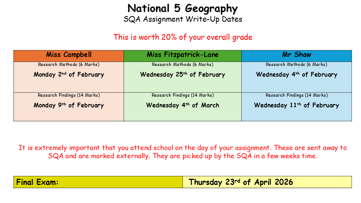 St. Andrew's Soc Sub tweet media