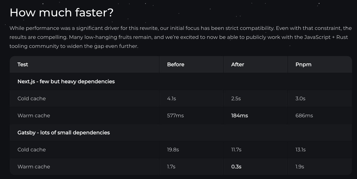 Seb ⚛️ ThisWeekInReact.com tweet media