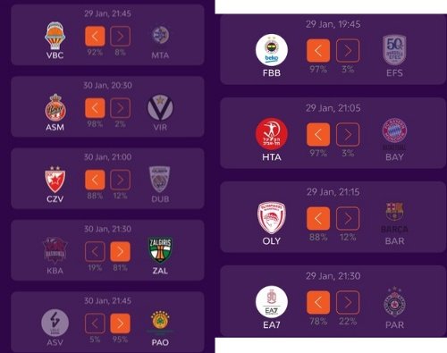Fanzonebasket - Yaya tweet media