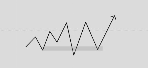 And lately 
For those that need it 📌