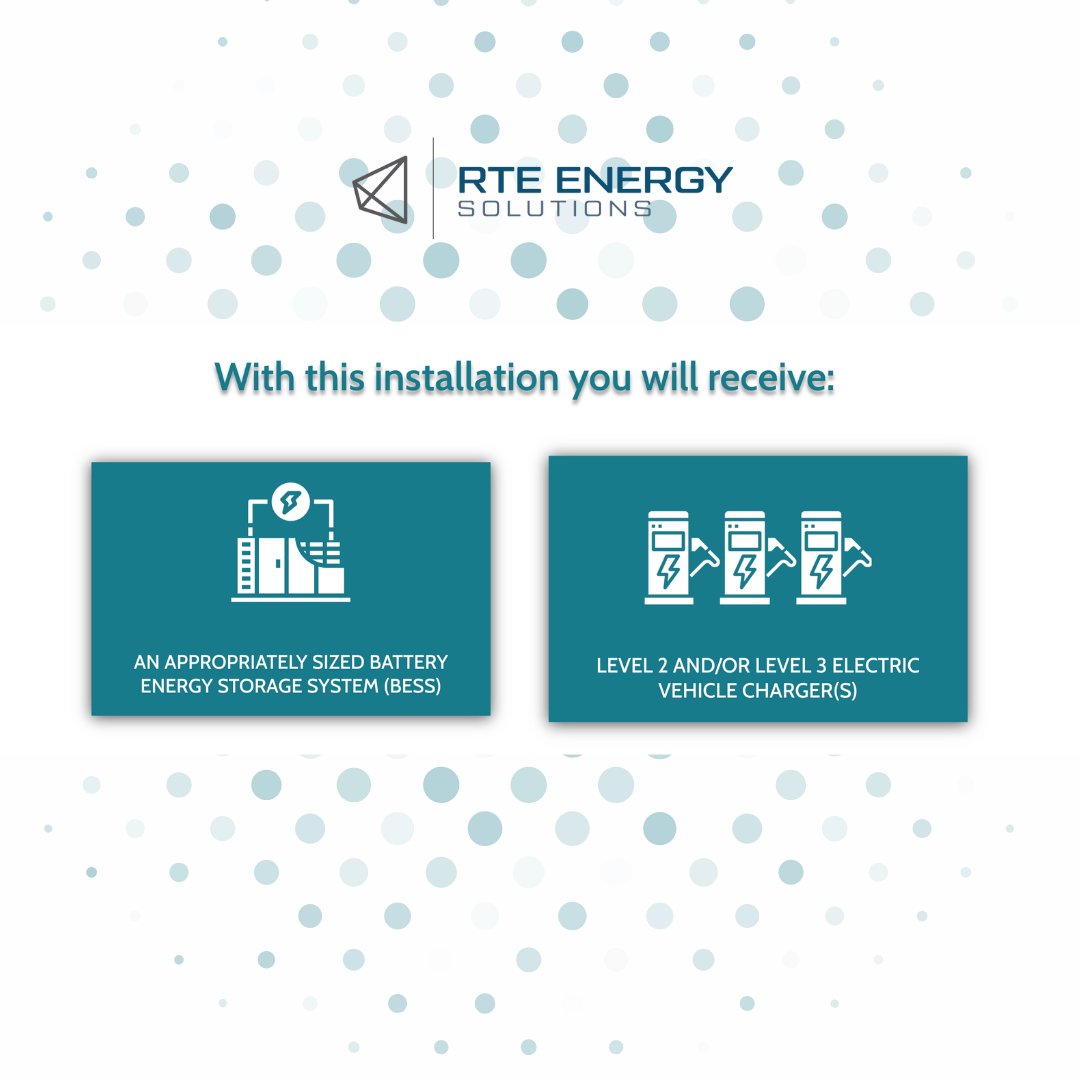 RTE Energy Solutions tweet media