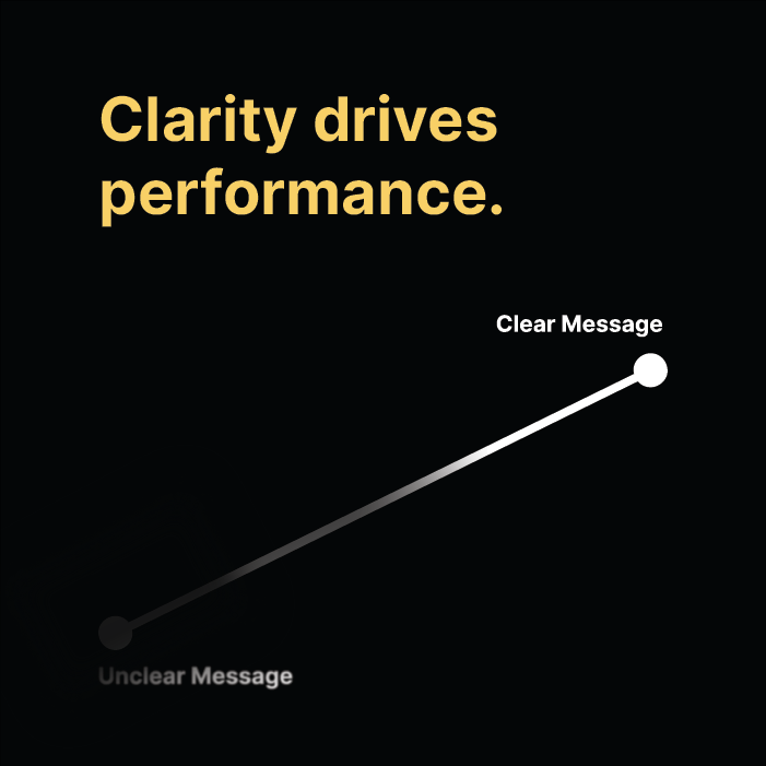 Most social problems aren’t social problems, they’re clarity problems.

Fix the message and the metrics follow.

#Socialissues #Claritymatters