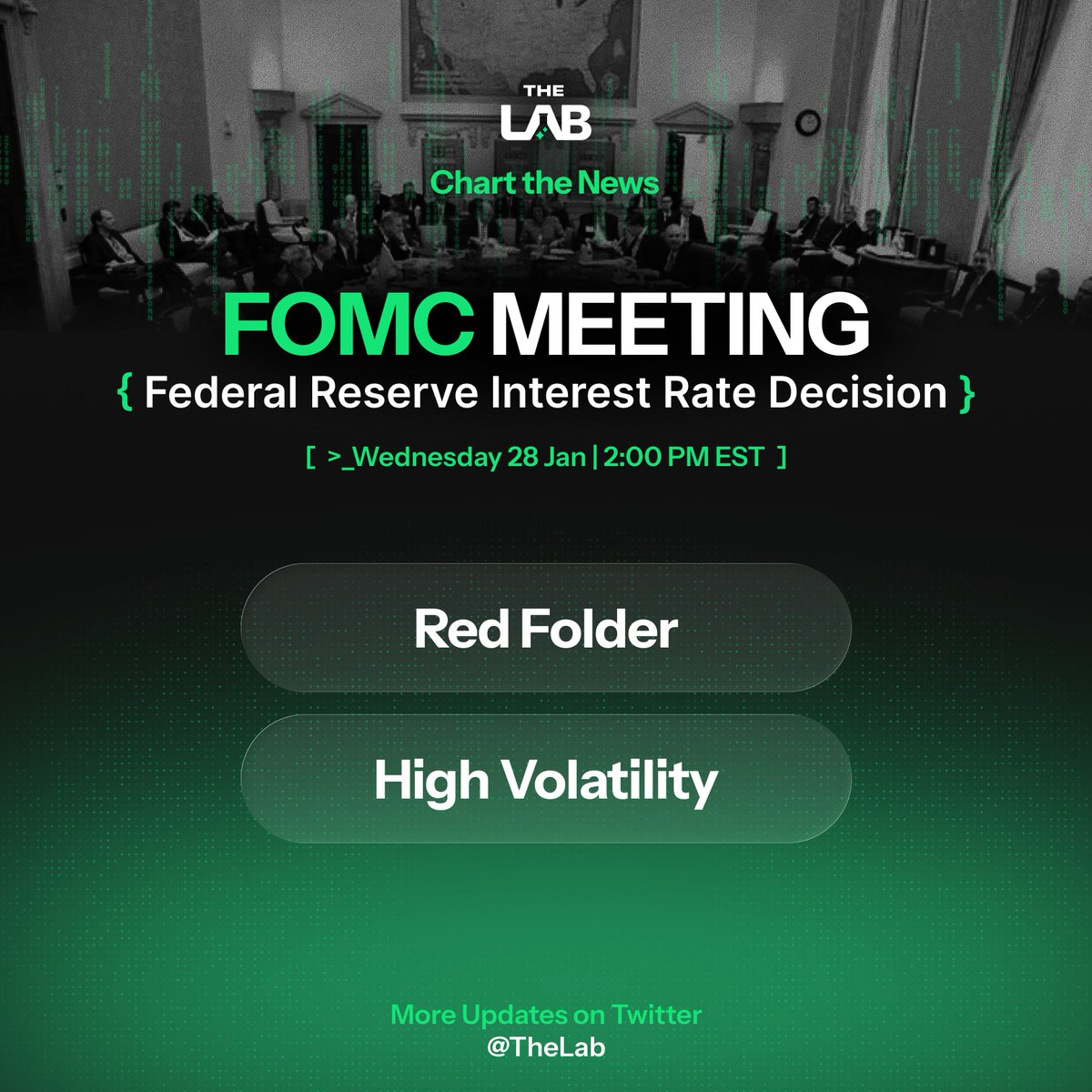 thelab's tweet image. FOMC today, 2:00 PM EST. 

Expect volatility and sharp moves around the decision.  

Protect capital first.
