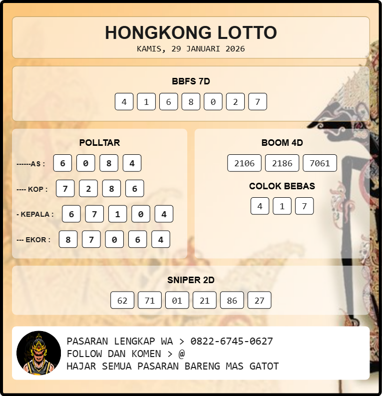 Saldowd69's tweet photo. #saldowd #pastidibayar #togelonline #jackpottogel #bandartogel #situstogel #bandartogelonline #situstogelonline #resulttercepat #resultakurat #keluarantogel https://t.co/f8X0B8oa85