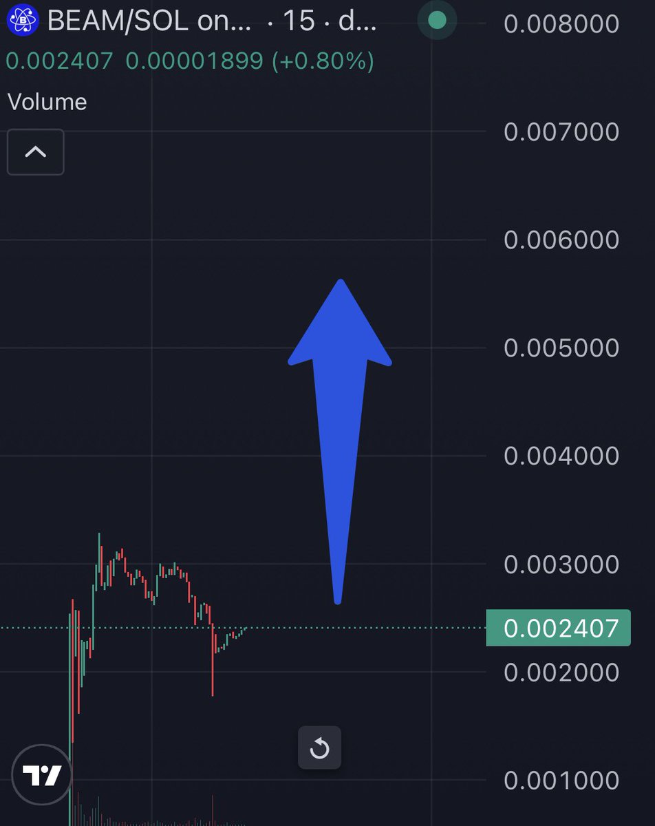 GM ☀️ 

Looks like a beautiful place to bid $BEAM here as we’ve retested $2M support gearing up for the next leg

My advice: ape as much as you can sub $3M 

A huge TikTok campaign is rolling out and once the normies catch on it’s GG. 

I’m also hearing something is coming Feb 5