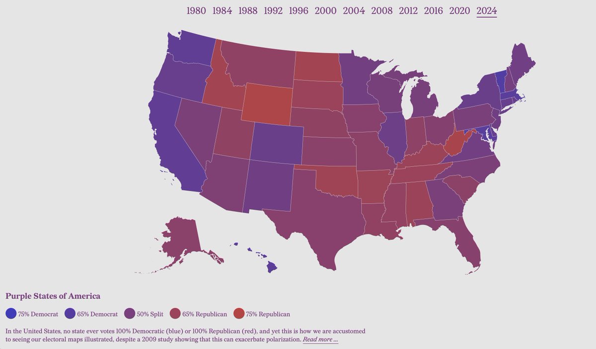 John B. Holbein tweet media