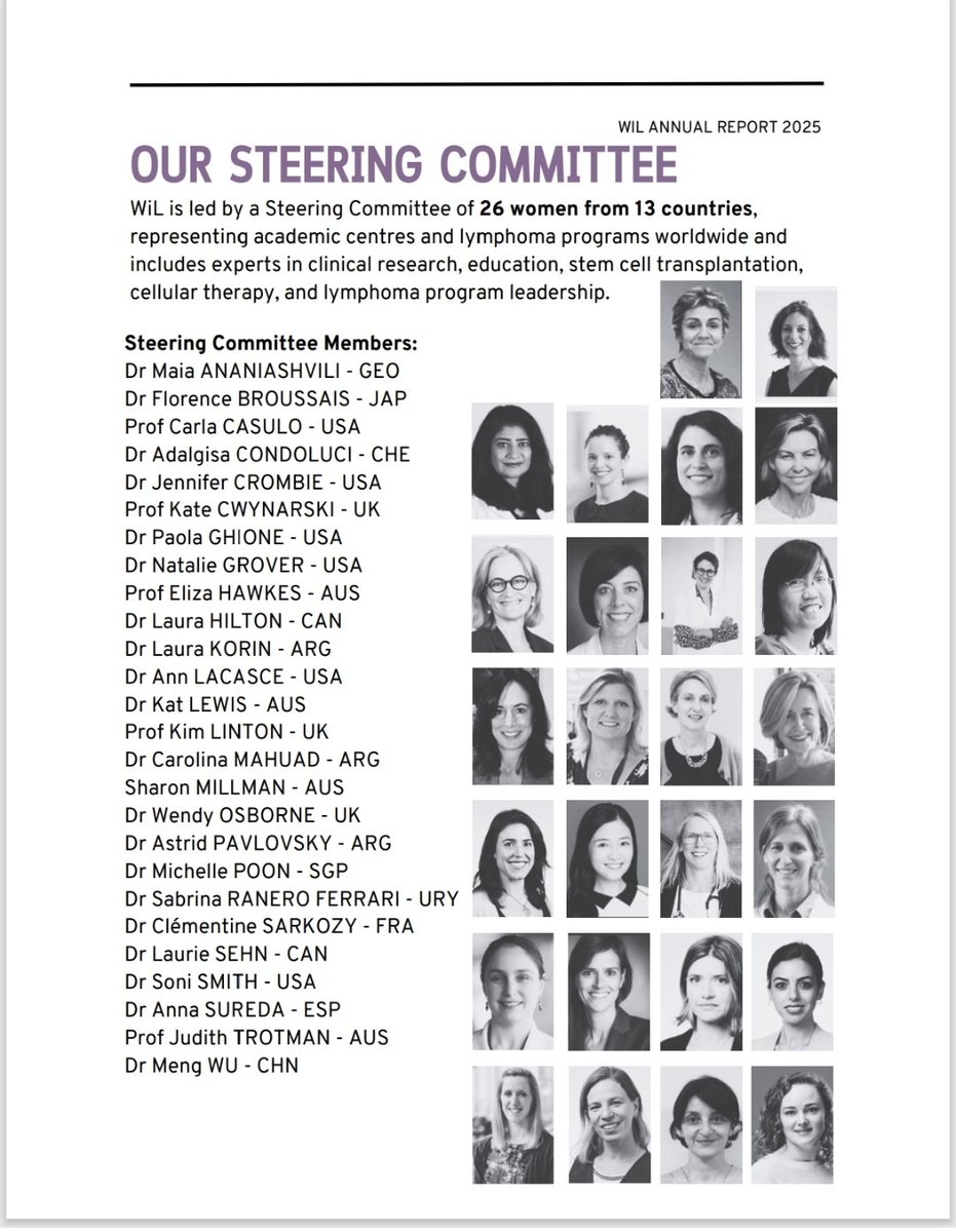 Women in Lymphoma - wil@lymphoma.org.au tweet media