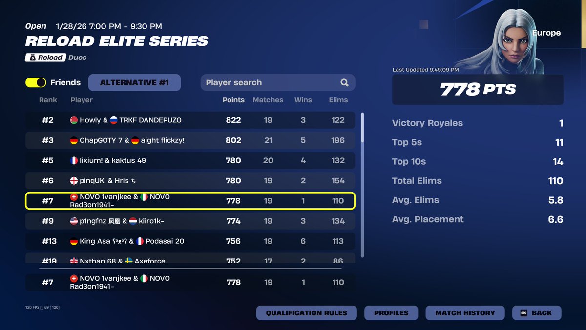 NOVO Rad3on 🪬 tweet media