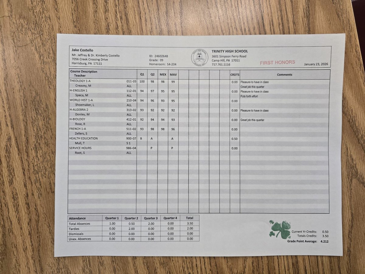 Jake Costello tweet media