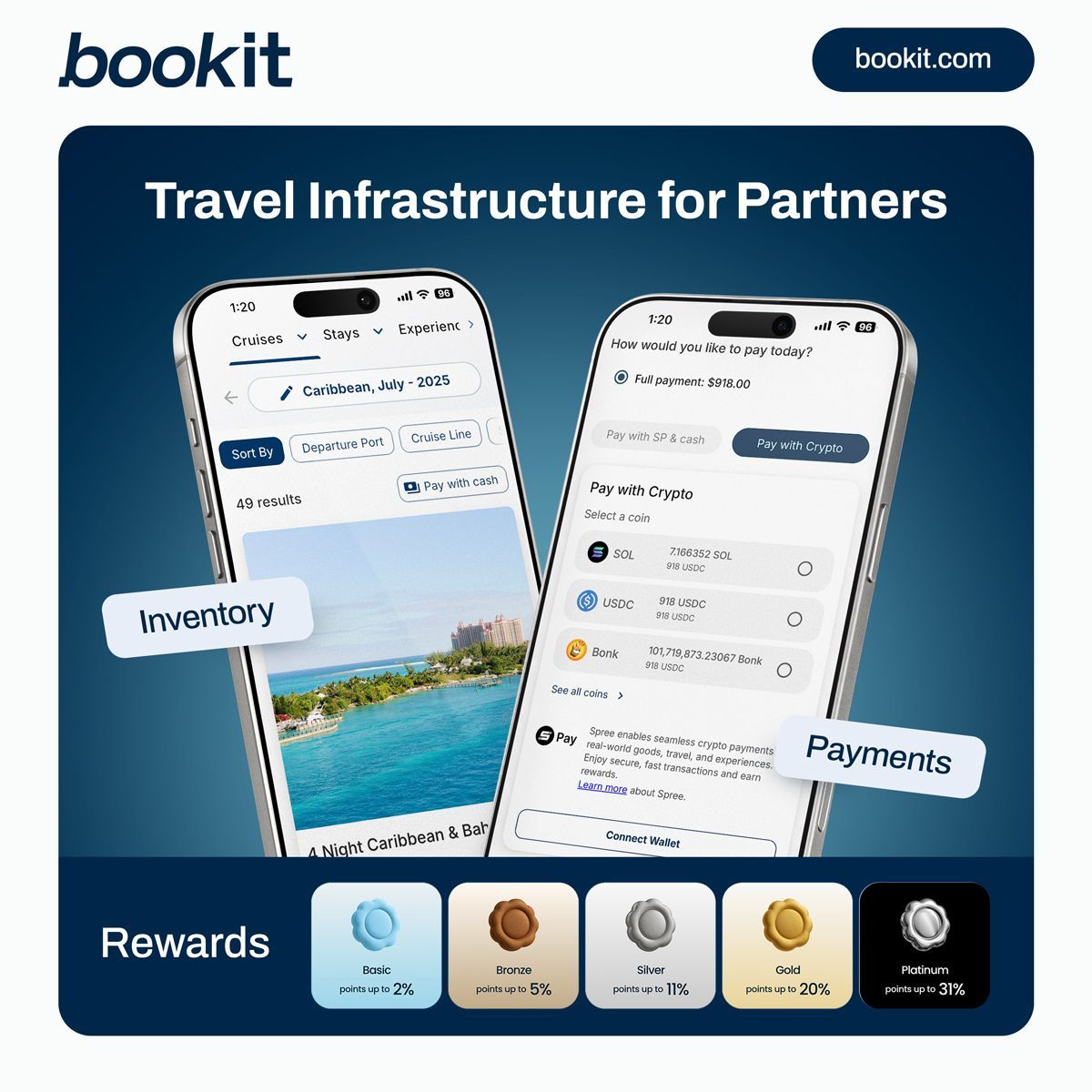 Bookit.com | Next-Gen Rewards ✈️🏨🧳 tweet media