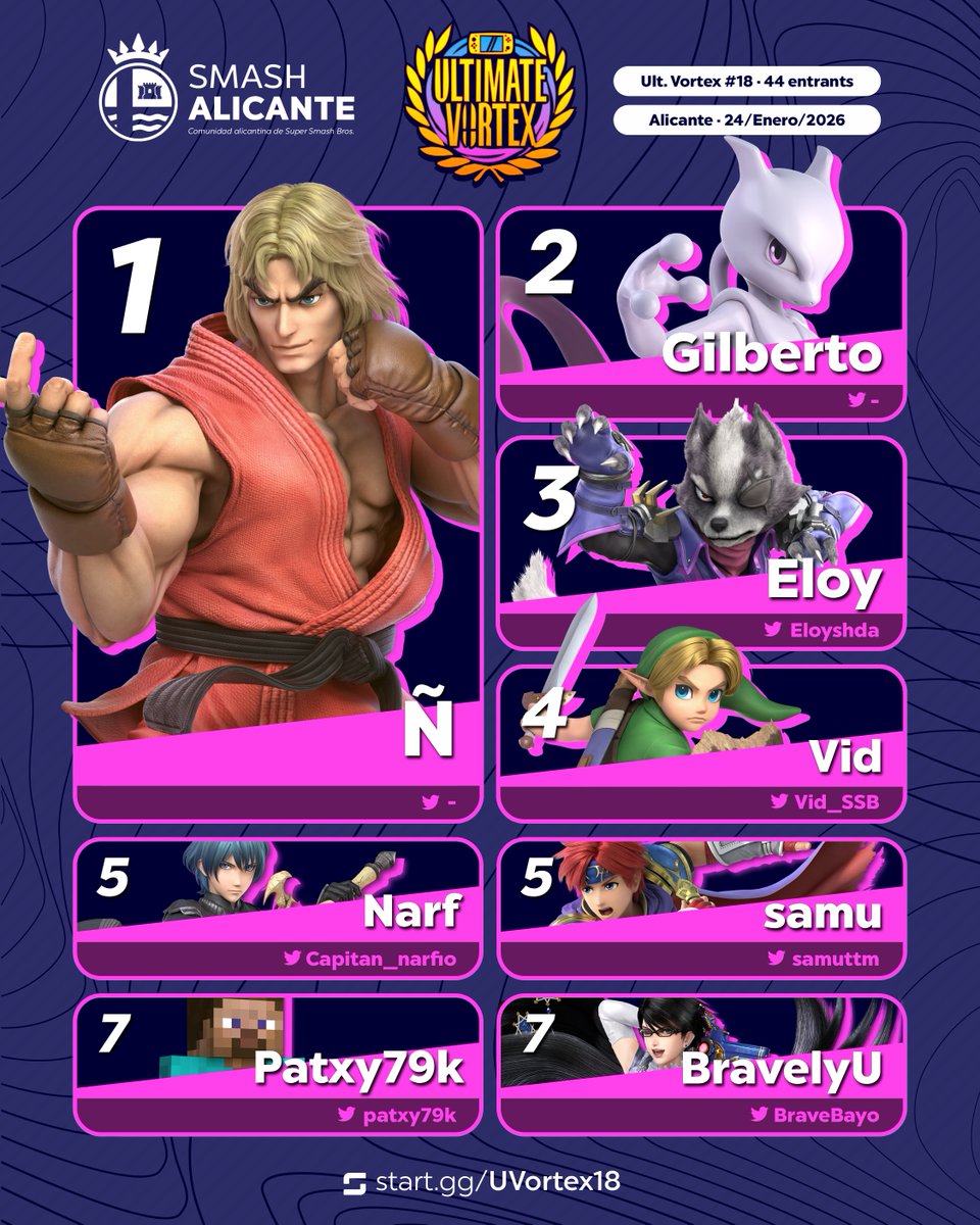 Smash Alicante tweet media