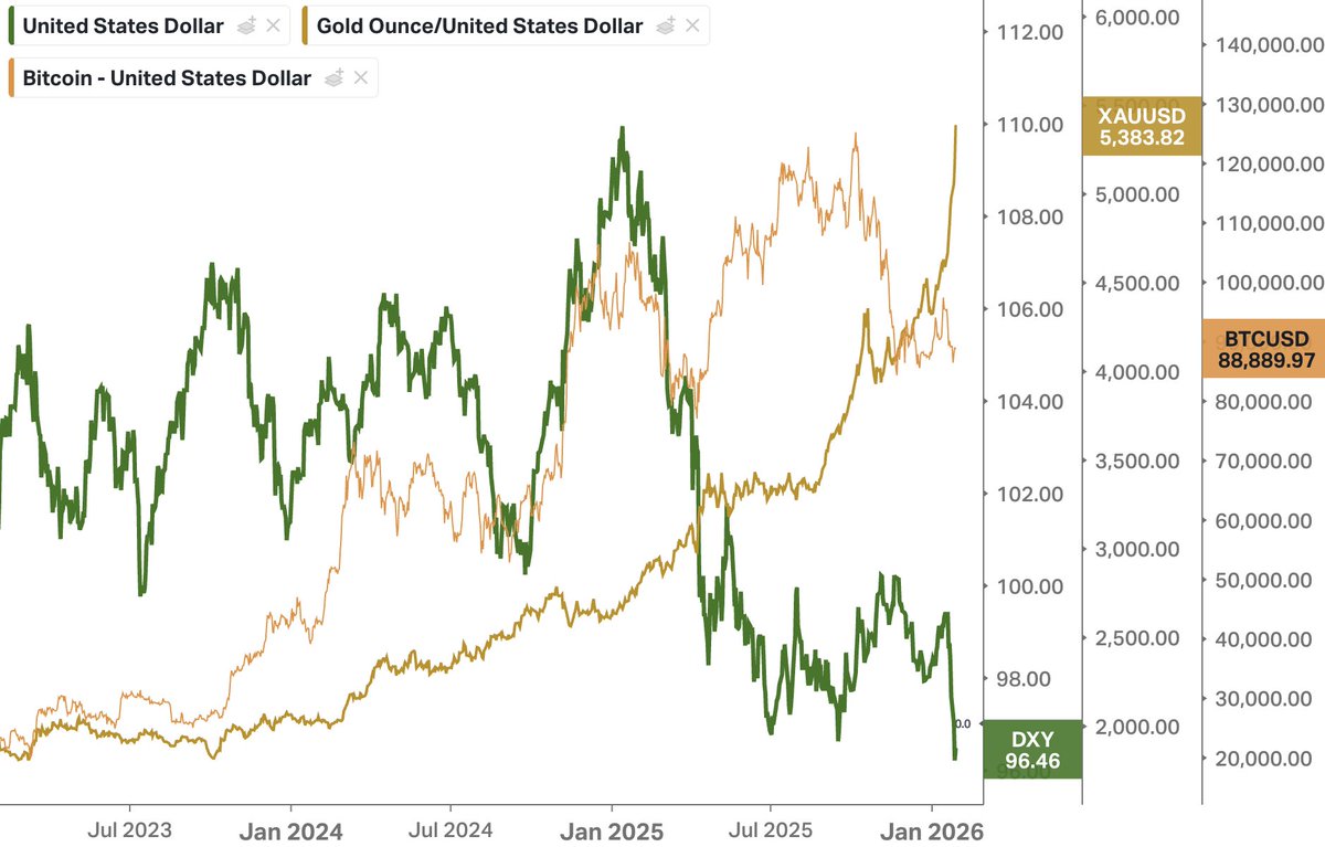 Michael Tanguma (@MTanguma) / Posts / X