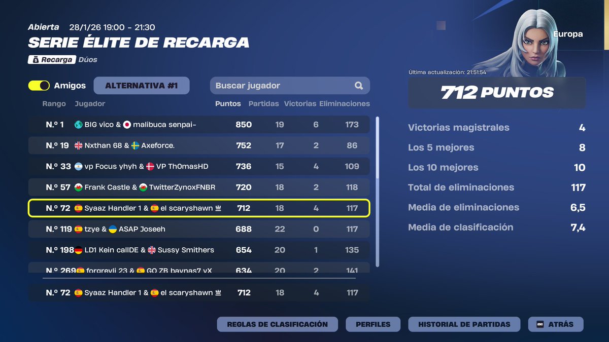 Syaaz Ayanokouji tweet media