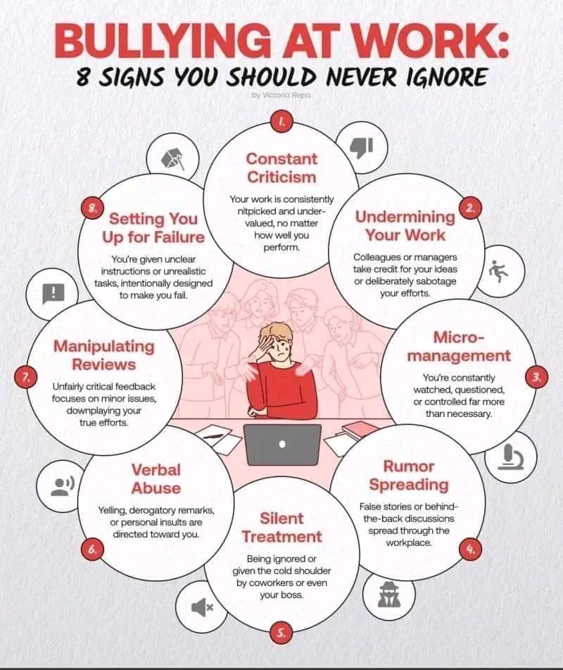 Workplace Mental Health Resources tweet media
