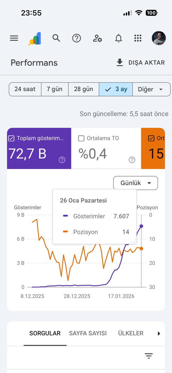Abdullah Bozdağ tweet media