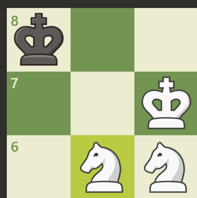 Chess.com (@chesscom) on Twitter photo 