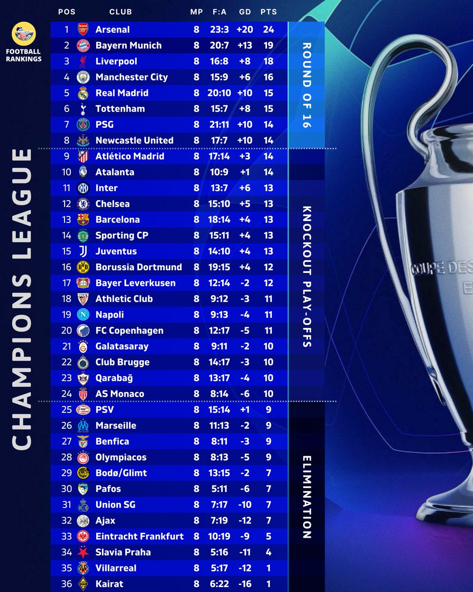 شبكة RM4Arab tweet media