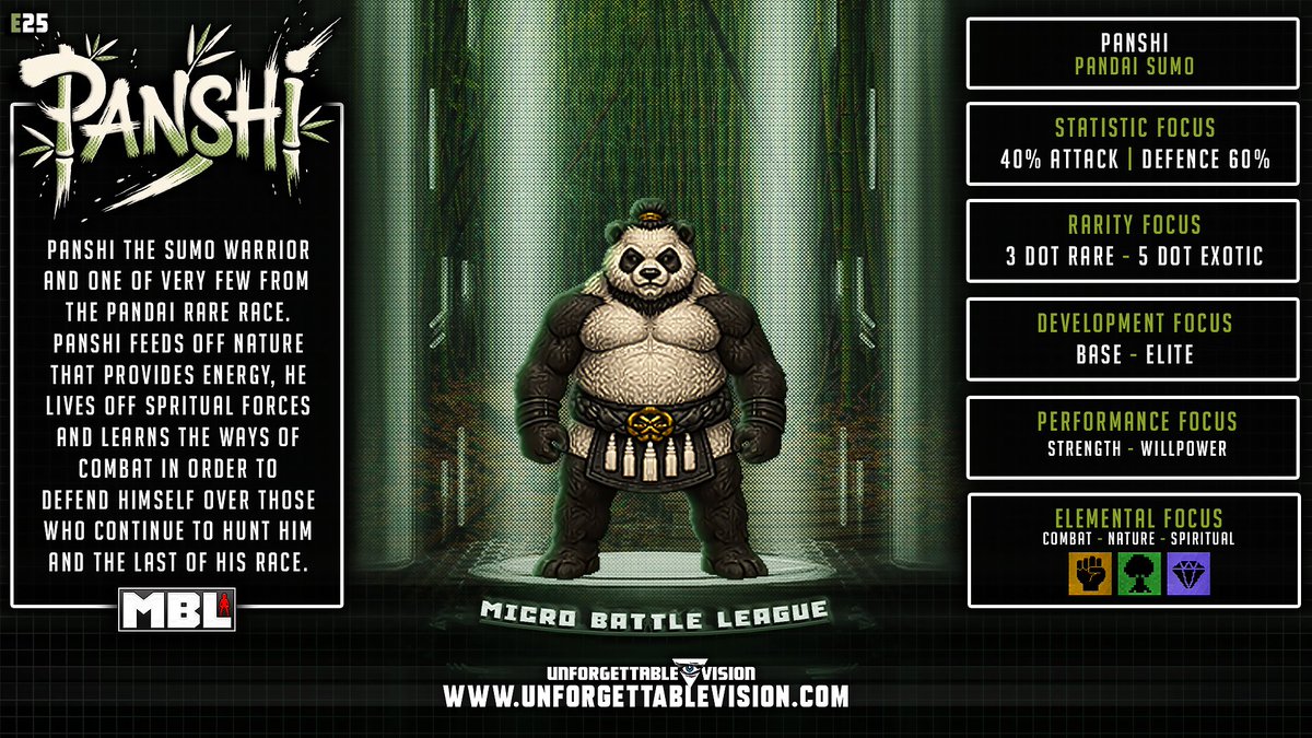 Micro Battle League tweet media