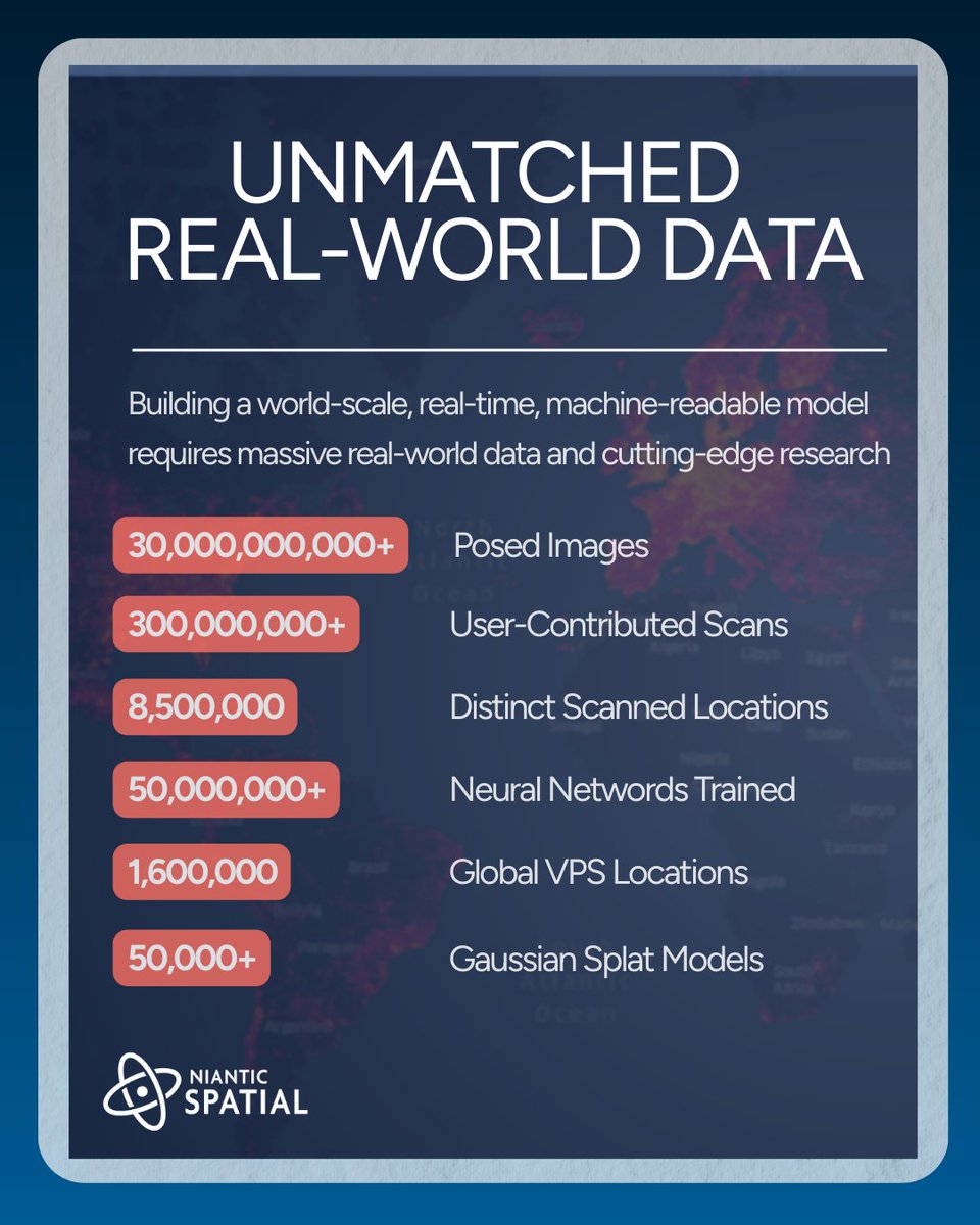 Niantic Spatial 🌎 tweet media