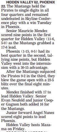 Hidden Valley High School Boys Basketball tweet media