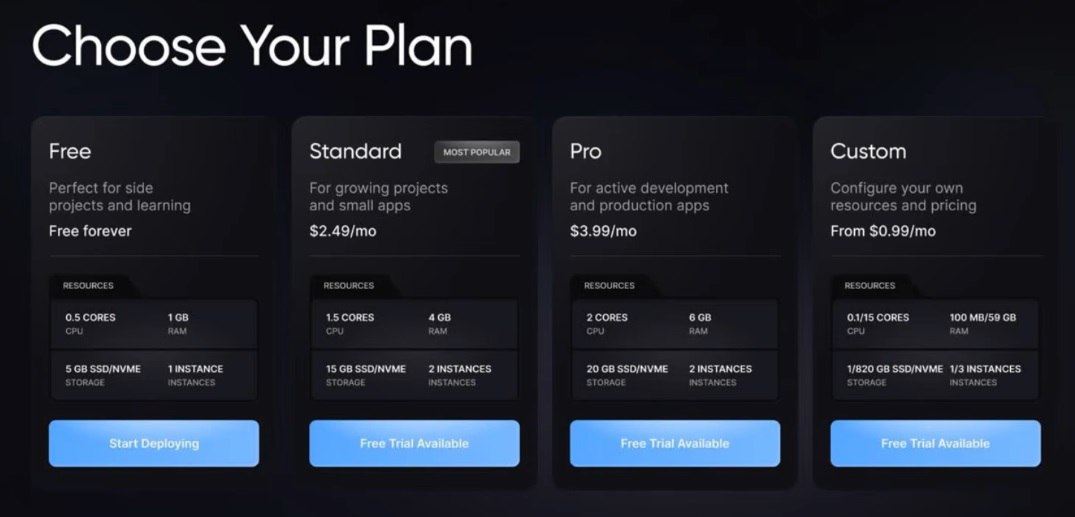 🤫Don’t tell anyone that any of the plans are free for the first 30 days. 🤭

Simple deployment in almost three clicks, with no need for Docker: app.qwoted.com/press_releases…

<a href="/vercel/">Vercel</a> <a href="/rendernetwork/">The Render Network</a> <a href="/Railway/">Railway</a>