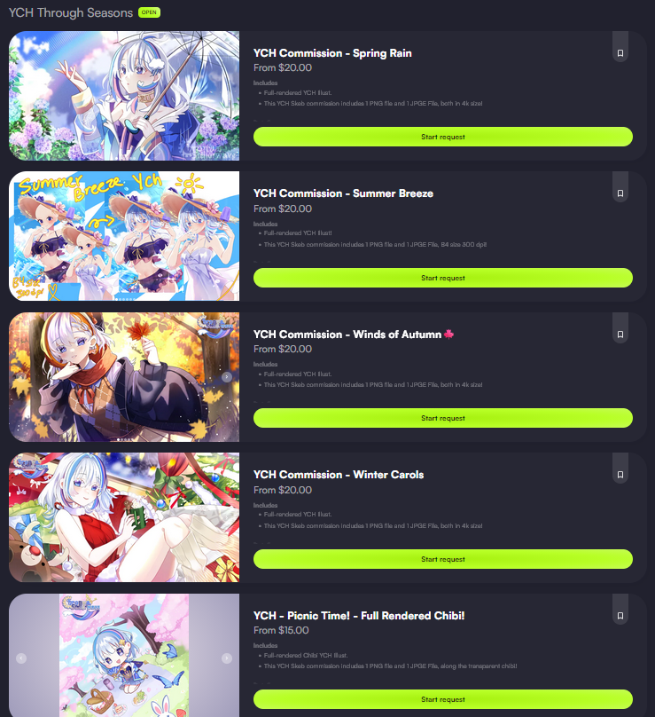 Chronya Stellarwave⏳💫 tweet media