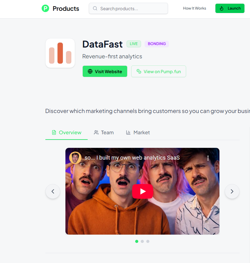 productspump's tweet photo. @marclou @ProductHunt We featured your new venture on our site too.

Lets get Marc some funding!

https://t.co/cQJplDOp7z https://t.co/v1PF8BbntM