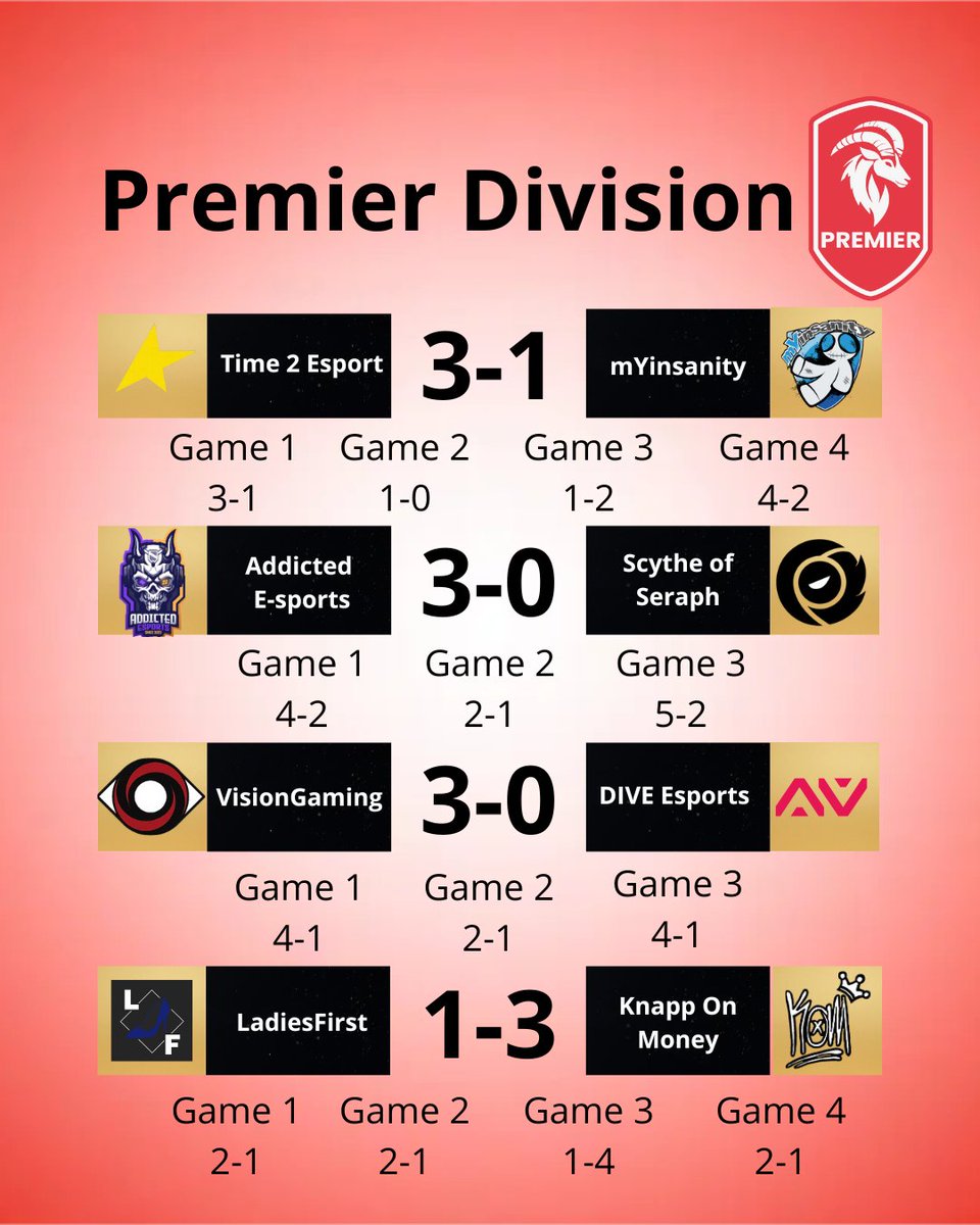 Rocket_actuCH tweet media