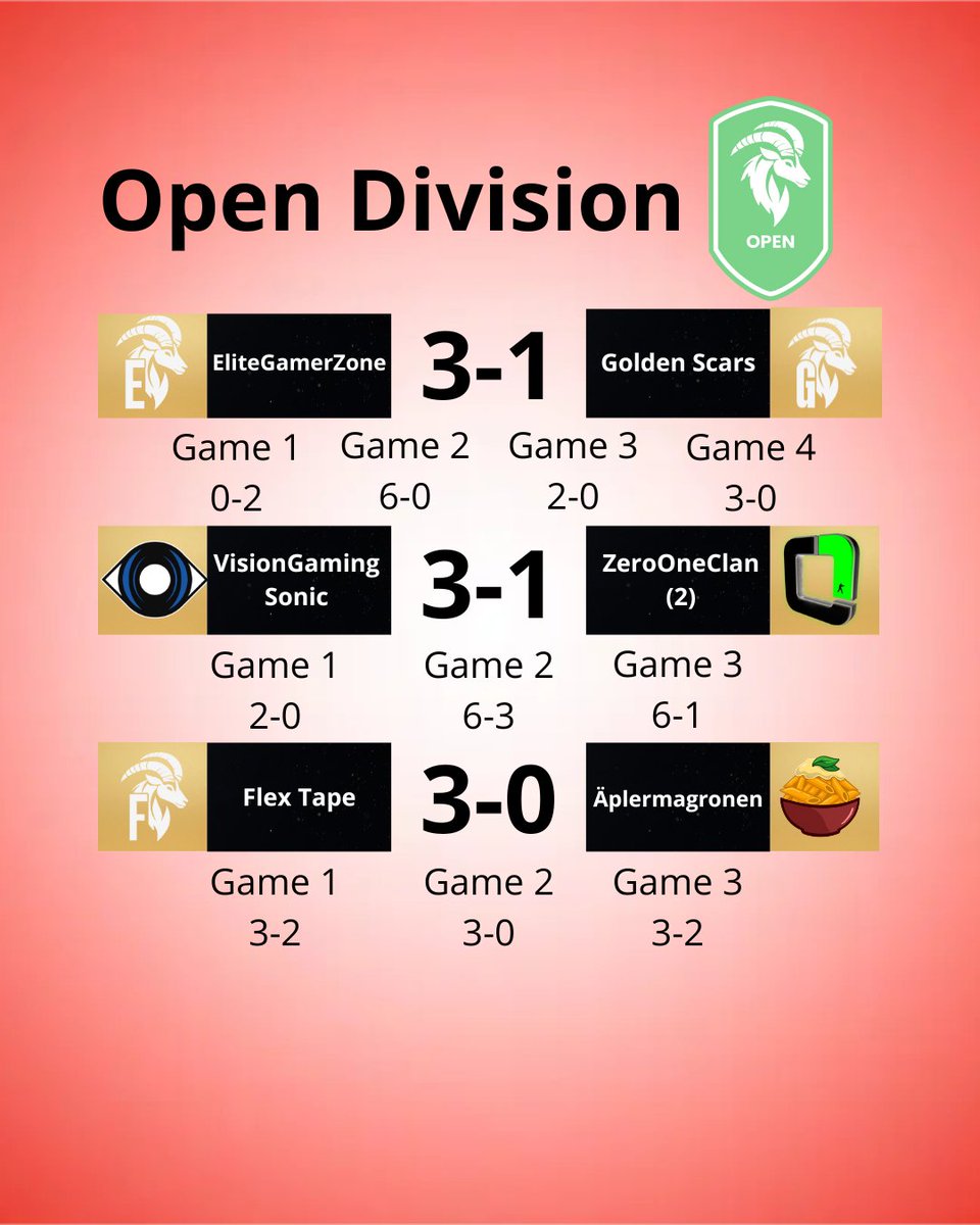 Rocket_actuCH tweet media