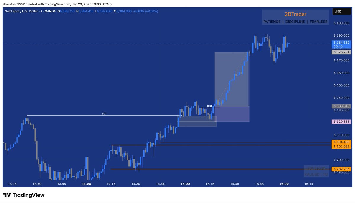 2b_trader tweet media