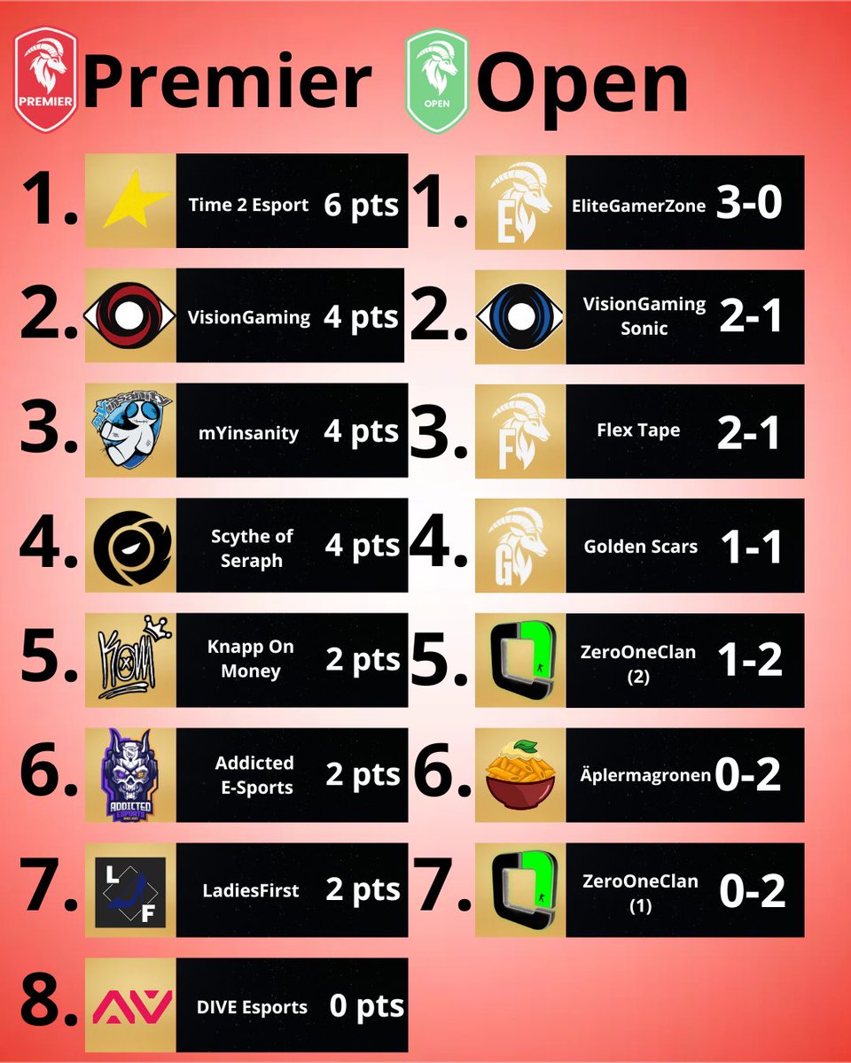 Rocket_actuCH tweet media