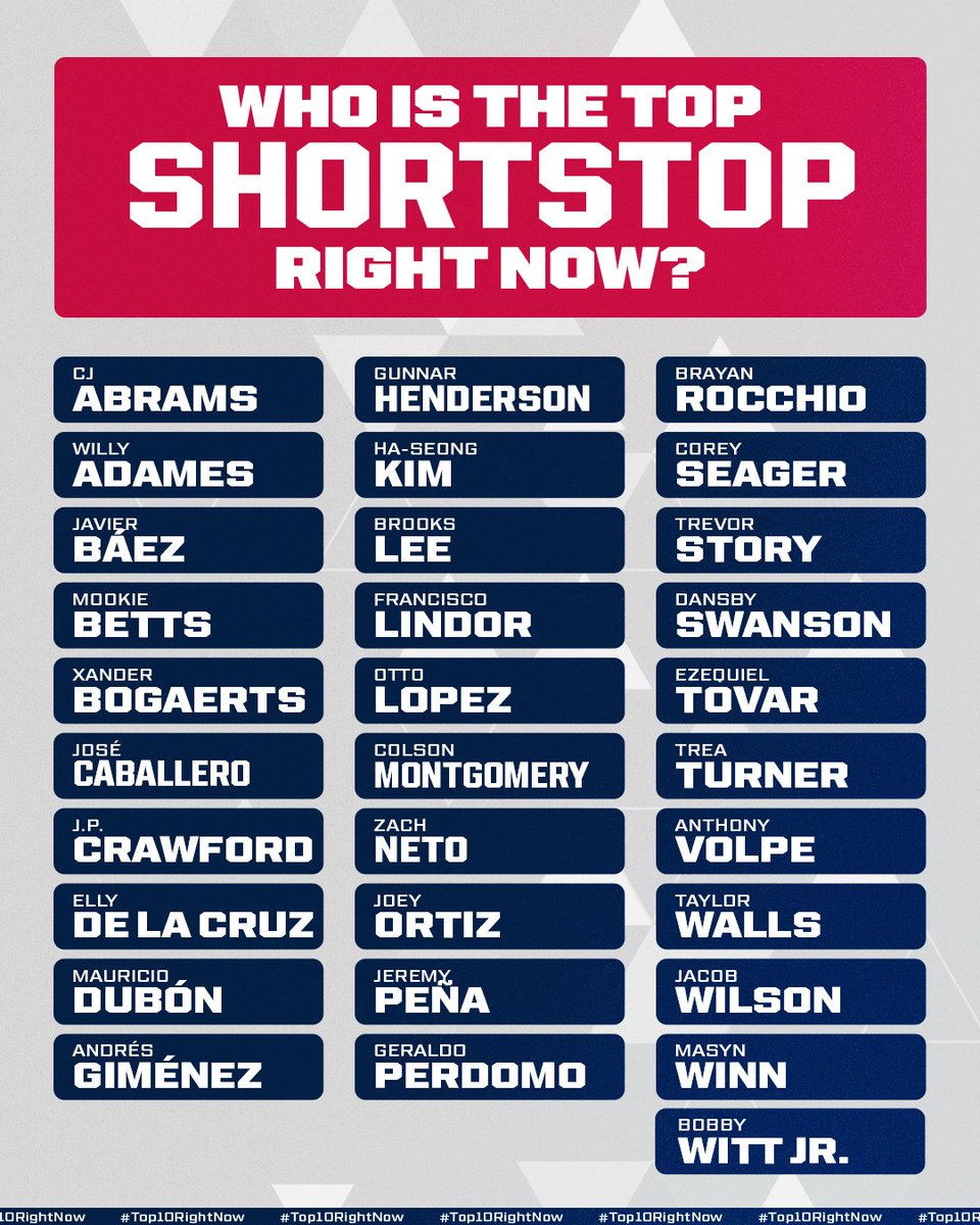 MLB Network tweet media