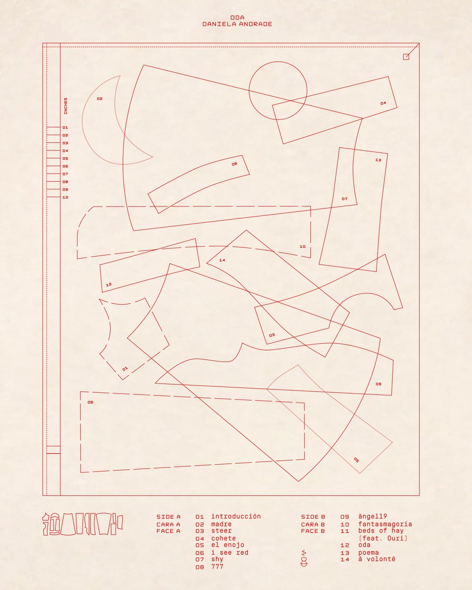 DANIELA ANDRADE tweet media