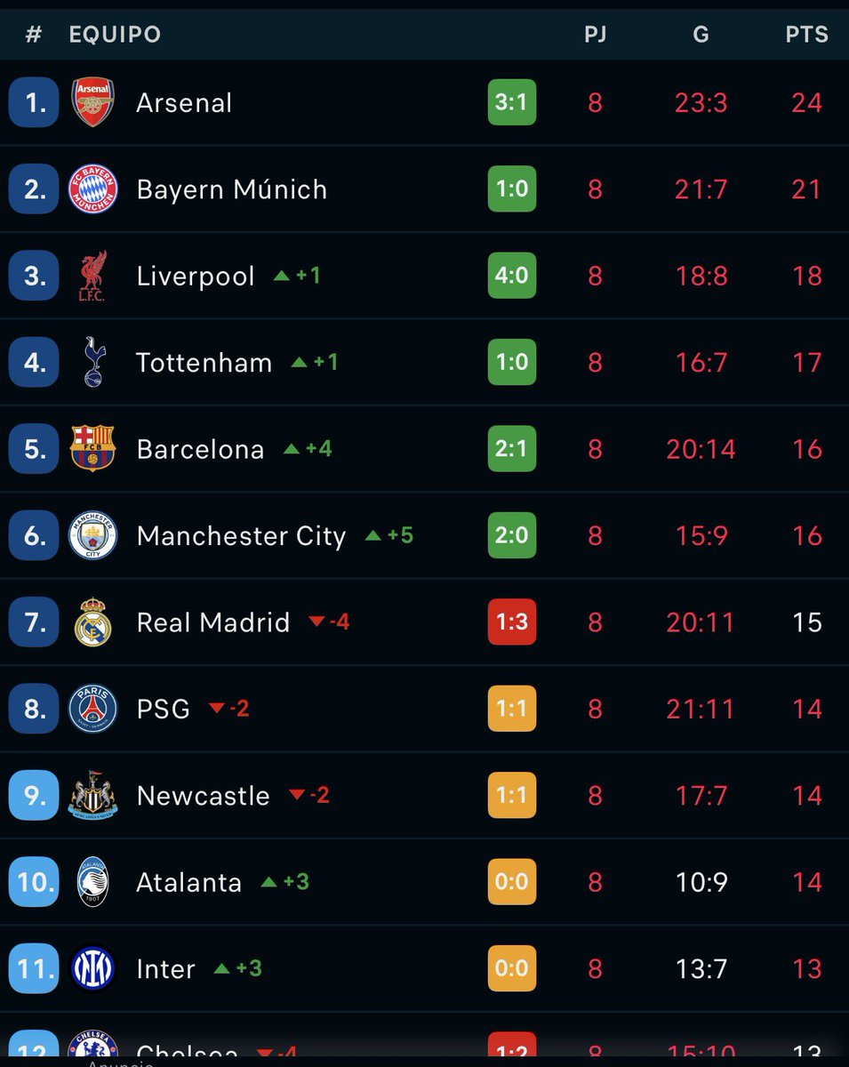 ESTAMOS TOPOCHOOOOOOS