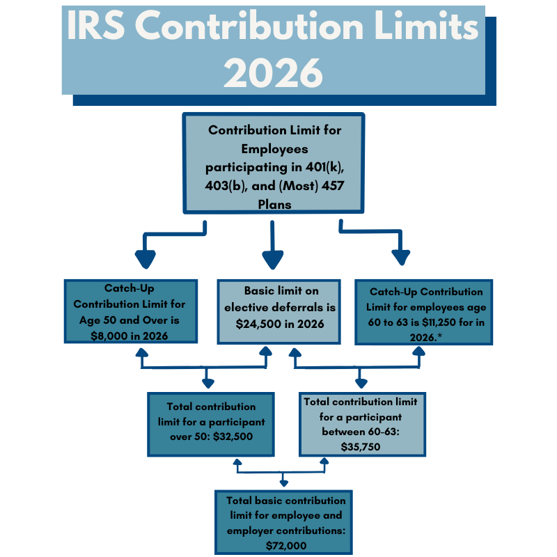 ADMIN Partners tweet media