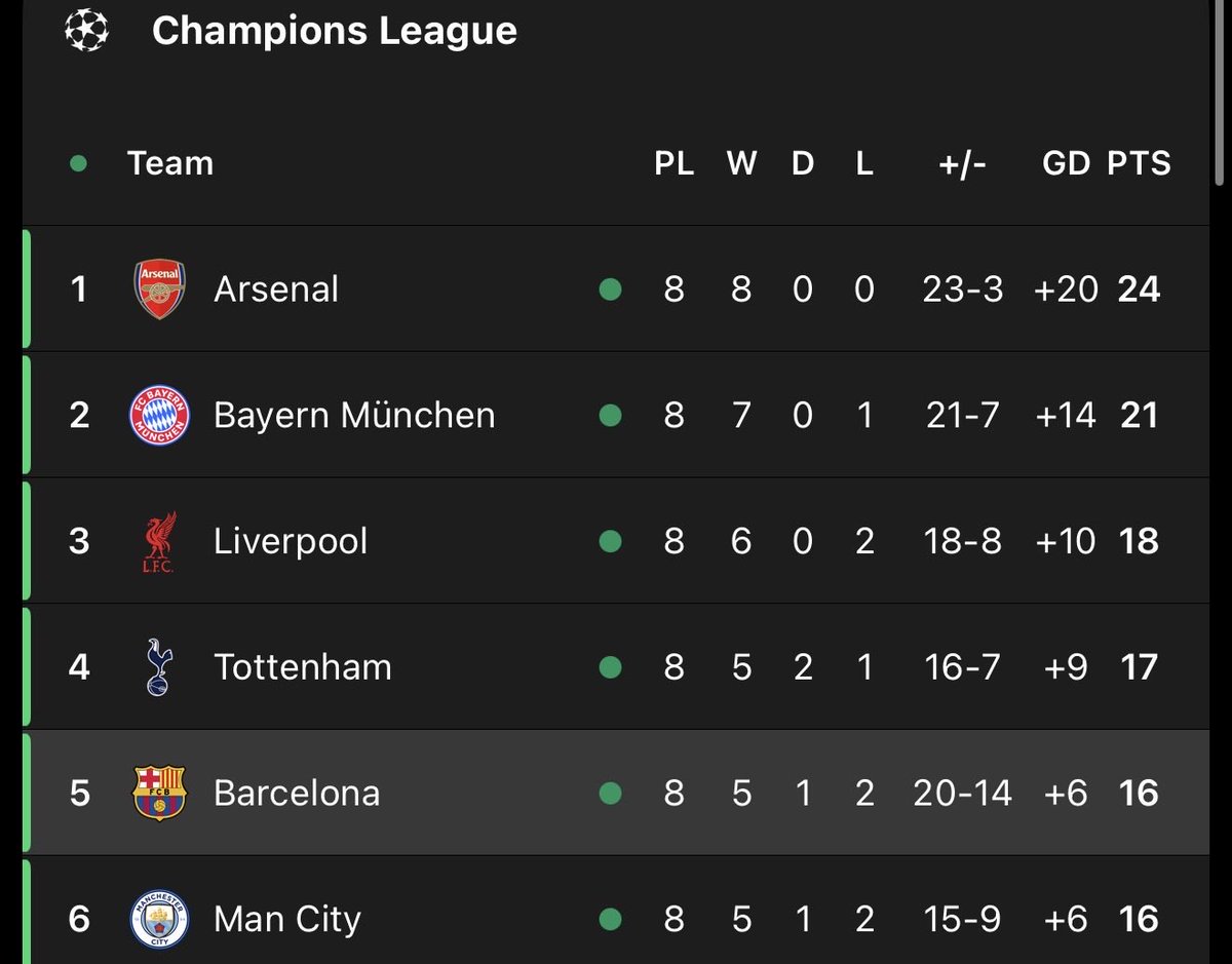 Neal 🇦🇺 tweet media