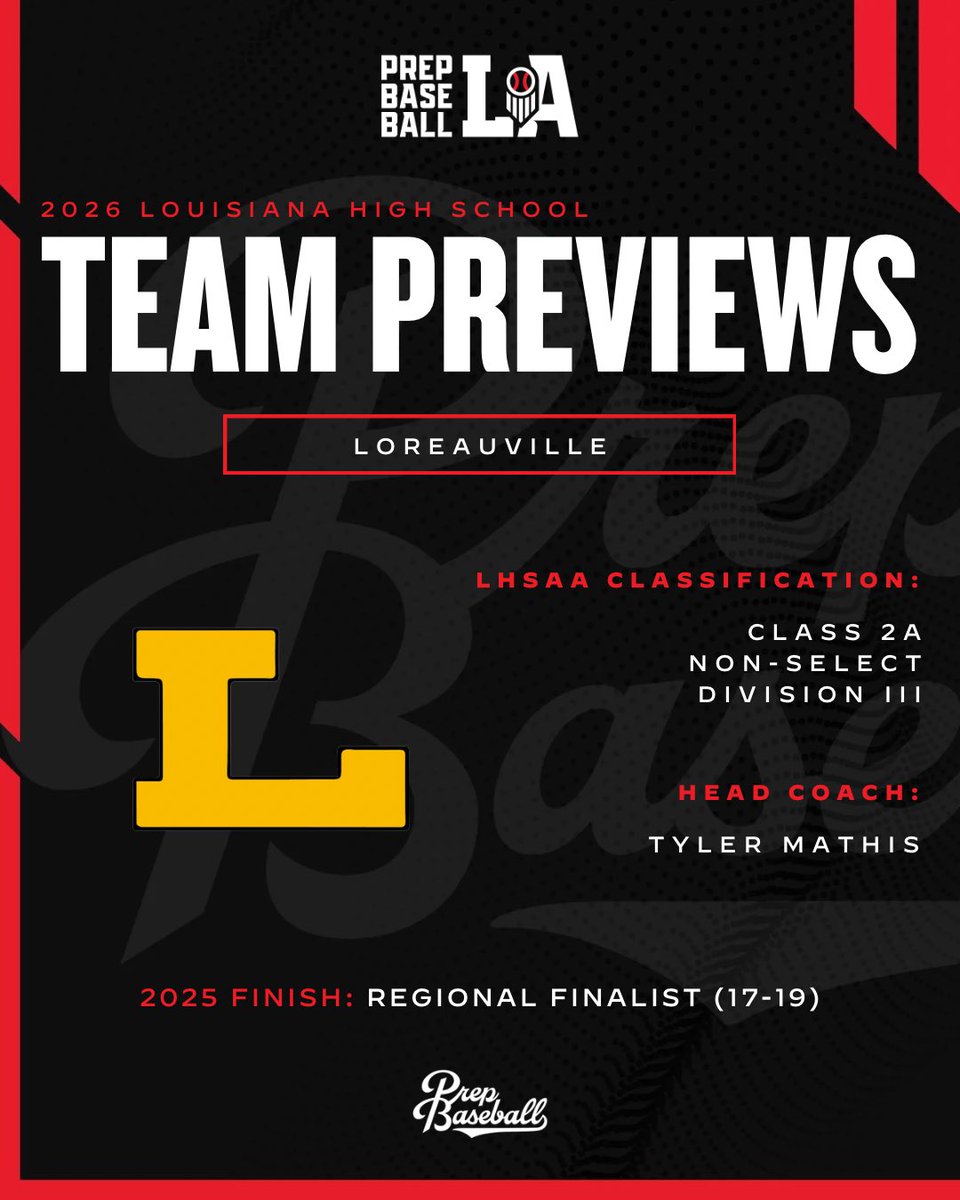 Prep Baseball Louisiana tweet media