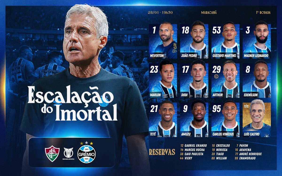 🇪🇪📋 ESCALAÇÃO DO IMORTAL!
[#PraTodosVerem]
1 Weverton
18 João Pedro
53 Gustavo Martins
3 Wagner Leonardo
23 Marlon
17 Dodi
29 Arthur (capitão)
8 Edenilson
21 Tetê
9 Amuzu
95 Carlos Vinícius

RESERVAS
12 Gabriel Grando, 14 Marcos Rocha, 38 Caio Paulista, 44 Viery, 10 Cristaldo,