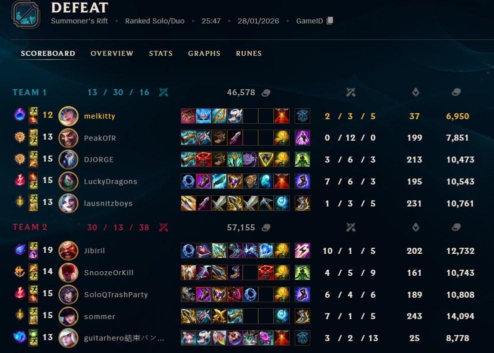 miruku ➡️twitch.tv/miruku119 tweet media