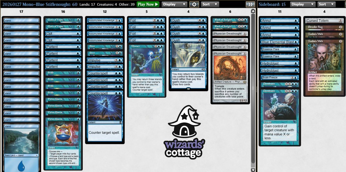 Trophy with MONO U STIFLENOUGHT 🦐
Match-ups were UW Landstill, Mirror, BR Zombie Infestation, GW Terrageddon, Mono Red Sligh.
Played <a href="/PiemontiAndrea/">PieGonti</a> 's list.
Tagging <a href="/BojukaPod/">BojukaPod</a> because I’m not really sure why, but it felt right — everyone does.
#mtg #premodern