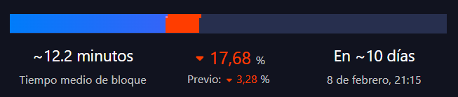 BitMaker ⚡ tweet media