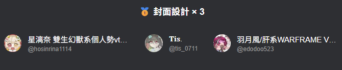🥇 封面設計｜免費一張 × 3
<a href="/hosinrina1114/">星漓奈 雙生幻獸系個人勢vtuber /想交朋友版</a> <a href="/tis_0711/">𝐓𝐢𝐬.</a> <a href="/edodoo523/">羽月風/肝系WARFRAME VTUBER</a> 

恭喜三位中獎~
麻煩請在２/１前私訊我！

📍封面設計委託開放中
📍目前還有名額－特價$１００
📍DC：mei0327