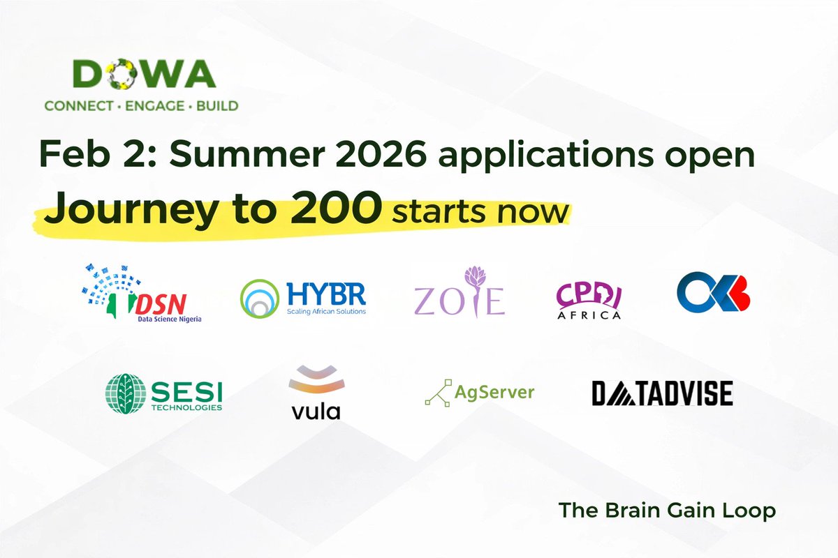Feb 2: Summer 2026 applications open.
Journey to 200 starts now.

Partners in: Data Science Nigeria, Zoie Health, HYBR Group, Sesi Technologies, Vula, CPDI, OKB Hope, AgServer, Datadvise.

𝗧𝗵𝗲 𝗕𝗿𝗮𝗶𝗻 𝗚𝗮𝗶𝗻 𝗟𝗼𝗼𝗽.
Who’s joining?