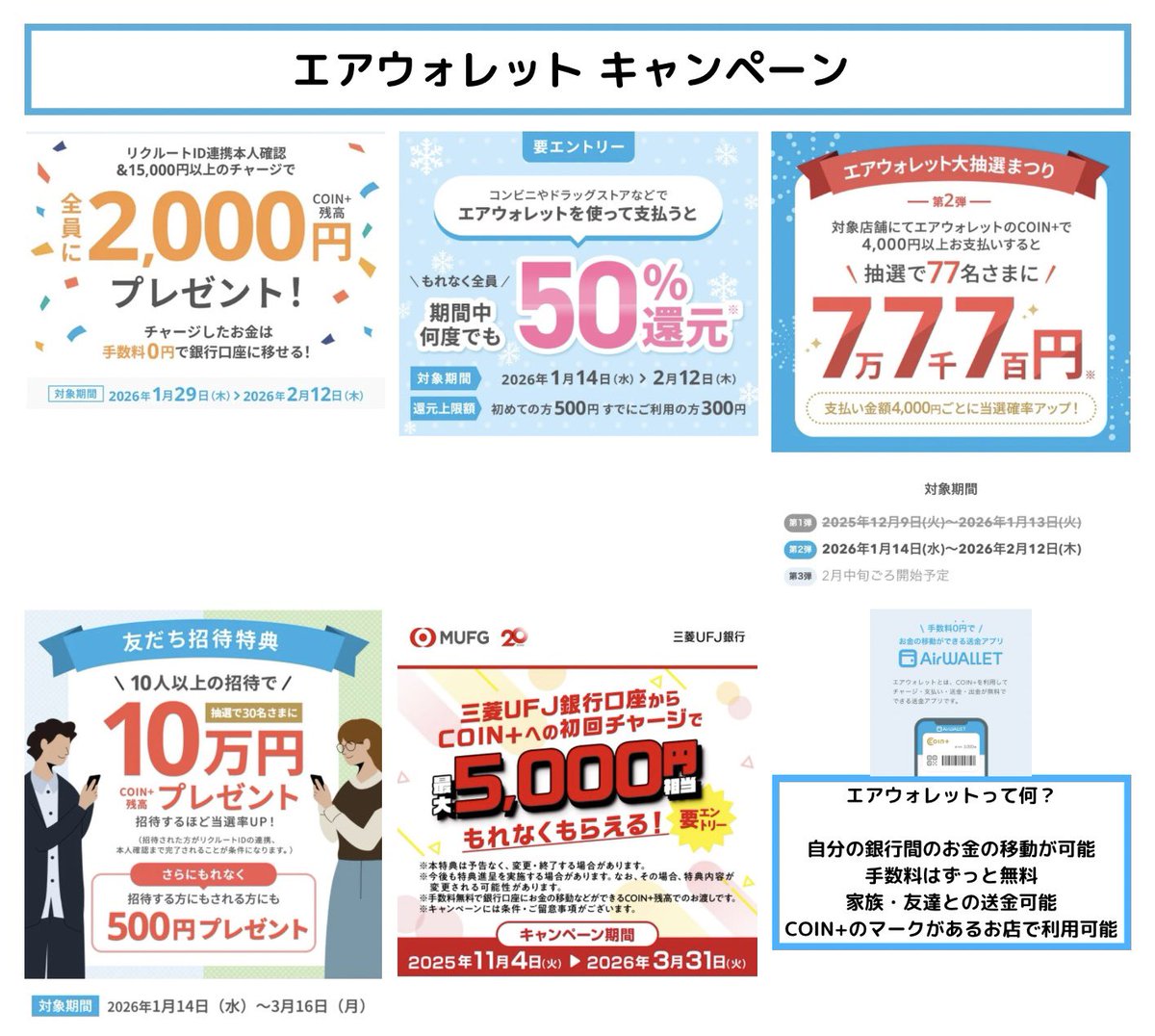 PR》 エアウォレット（COIN+） 【最新版】 ※全て要エントリー ✴️招待コード 6nbbbkp  ①本人確認+リクルートID連携+15,000円チャージ▶︎COIN+残高2,000円 2/12まで https://t.co/gwKRPR1QPp  ②COIN+の支払いで50%還元 2/12まで 新規🔰▶︎上限500円 既存▶︎上限300円 ...