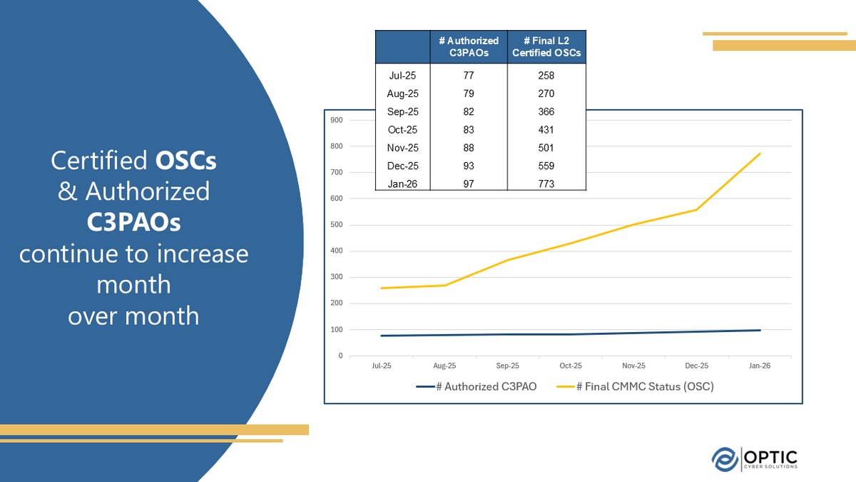 Tom Conkle tweet media