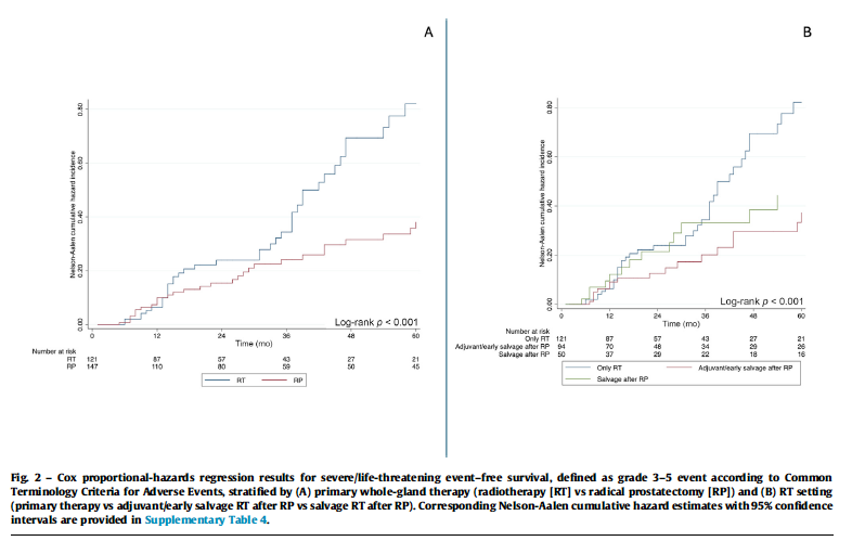 Adam B. Weiner, MD tweet media